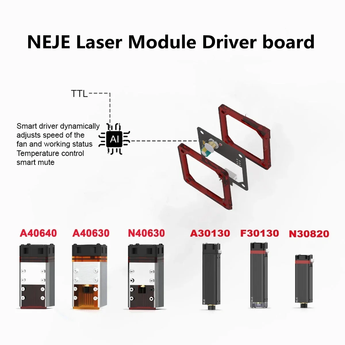 NEJE CNC Driver Board Dual LD 40X40 มม.ใช้งานร่วมกับ A40640/A40630/F30130/N40630/N30820/A30130/E80/E40 โมดูลเลเซอร์