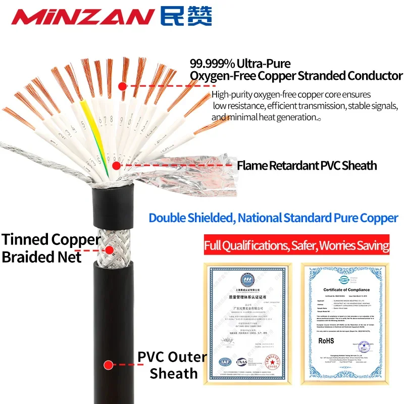 UL2464 0.5mm 0.75mm 1mm 1.5mm 2.5mm 4mm Signal Control Cable 8 9Core Shield RVVP Shielded Flexible Wire Multicore Stranded Cable