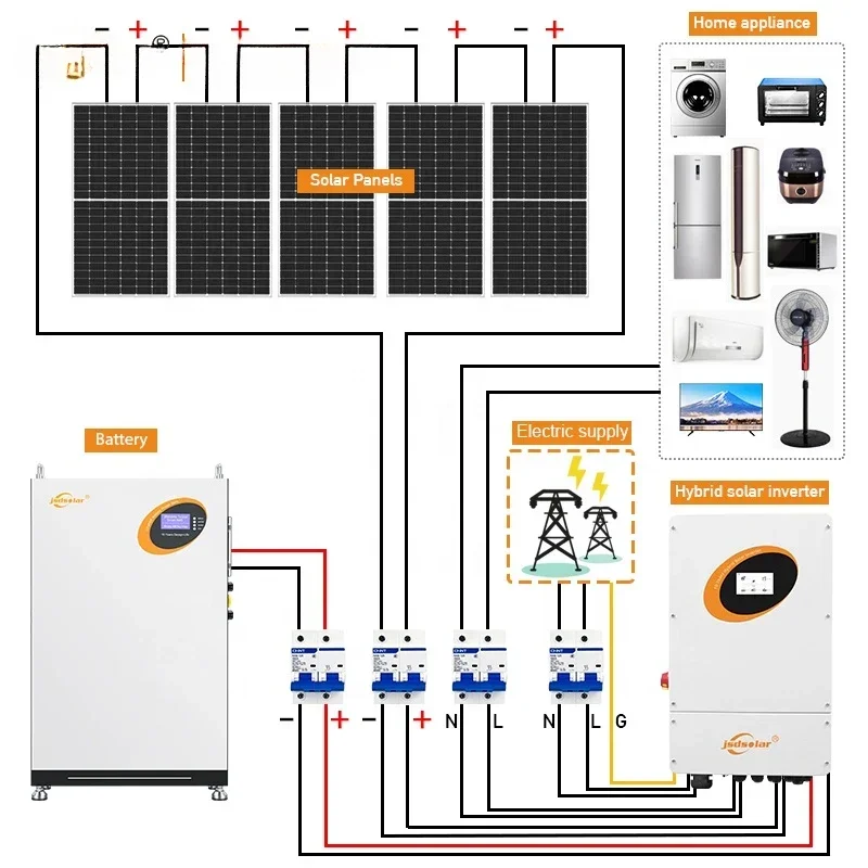 Split phase home household use solar kits battery power generator energy storage system for house with lithium ion battery