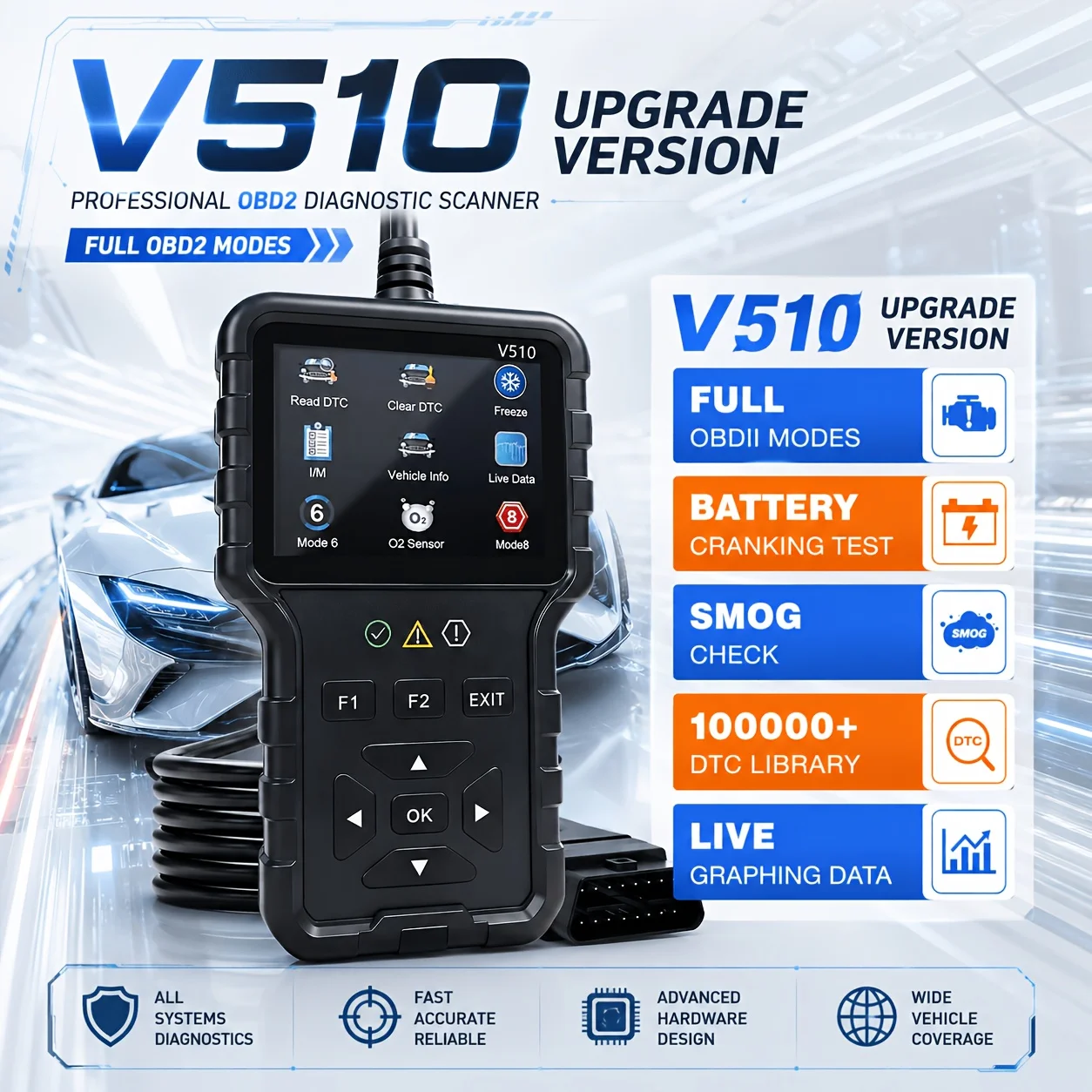 V510 Upgraded Version Obd2 Scanner, a Vehicle Diagnostic Code Reader with Full Obd11 Functions, Battery Startup Test, Smoke Detection, Real-Time Data Visualization, 100,000+ Dtc Library, and a Tool for Scanning Engine