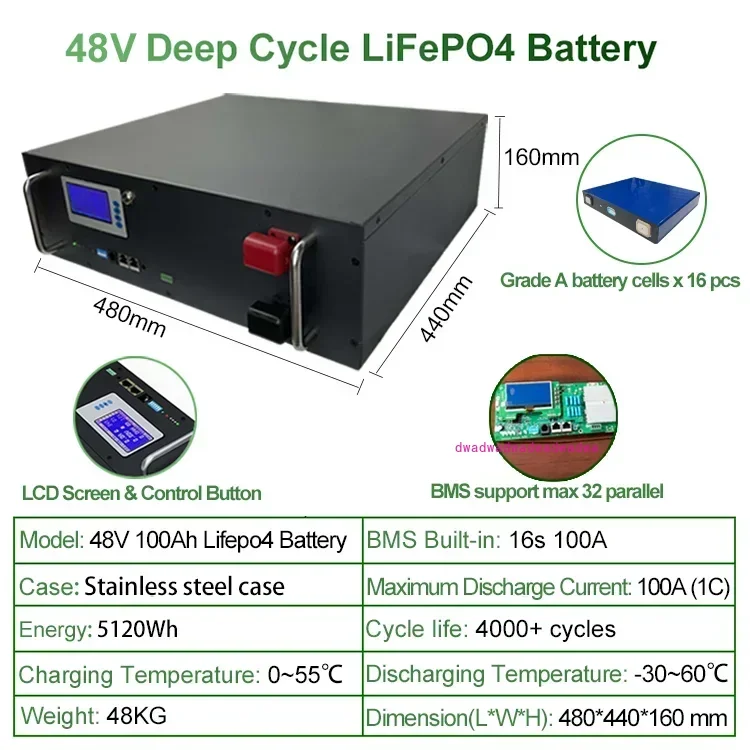 

Для OEM ODM Поддержка 5000 Вт 48 В 100 Ач Lifepo4 Тележка Базовая станция связи Солнечная батарея Литий-ионный фосфат