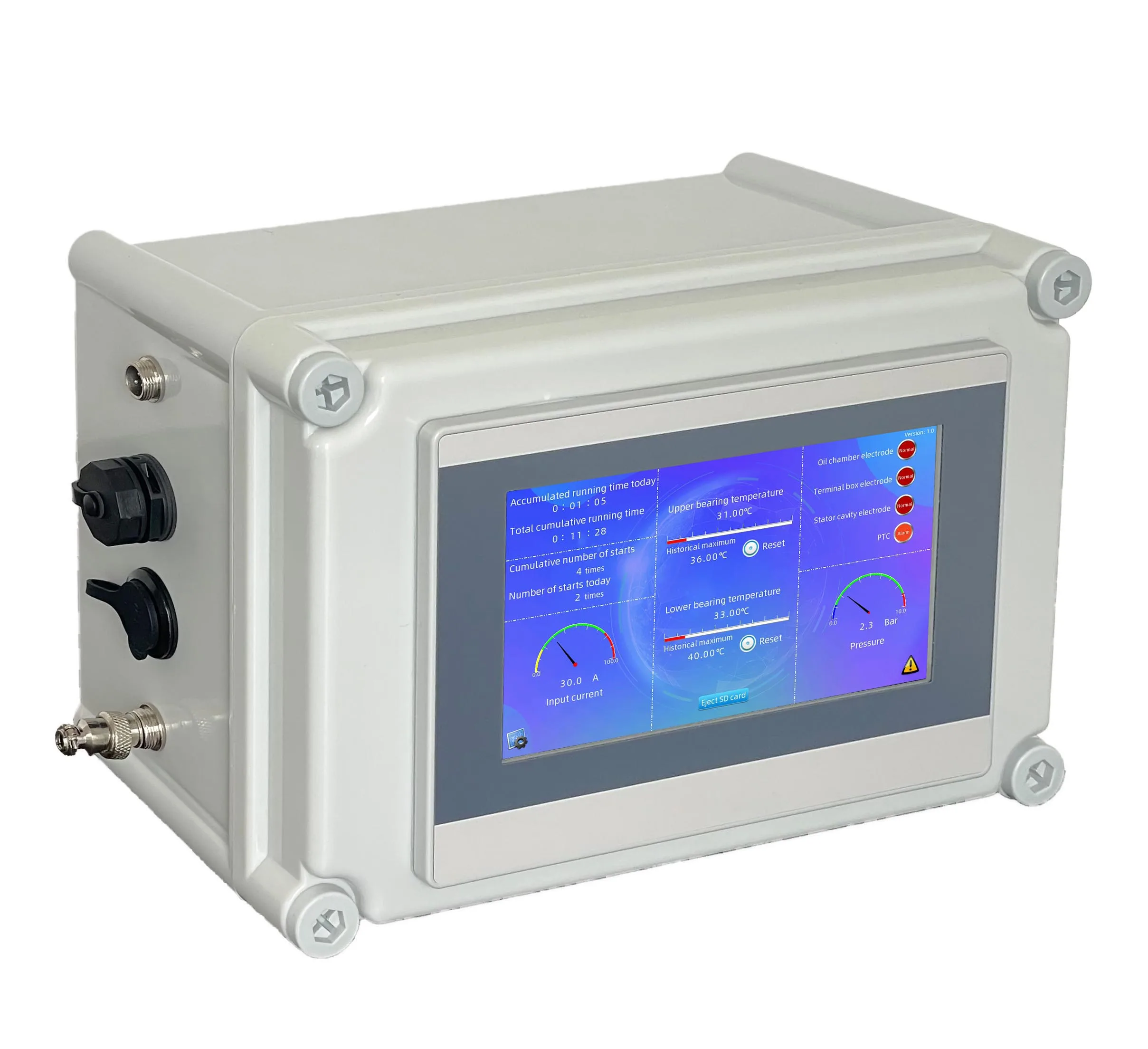 TLF المصنع الذكي iot لوحة التحكم في لوحة القيادة إشارة عن بعد مخصصة حل التشغيل الآلي الصناعي iot