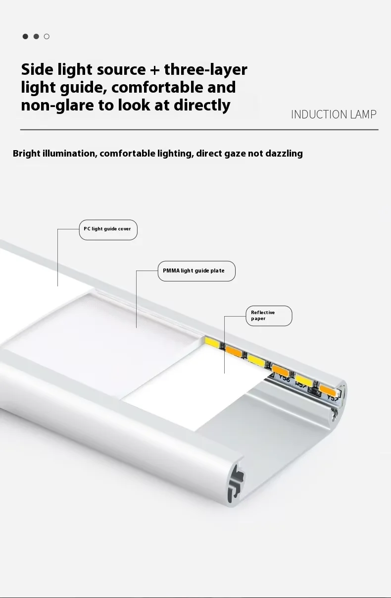 10–60 cm ultradünne LED-Unterschrankleuchte, magnetisch, wiederaufladbar, Bewegungsmelder, geeignet für Küchen, Schränke, Werkstätten – Detail 3