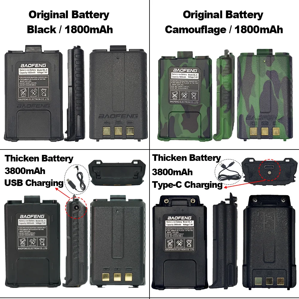 Bateria do walkie talkie serii BAOFENG UV-5R Opcjonalna bateria 1800/3800 mAh Oryginalna/Pogrubiona/Longer Bateria litowo-jonowa USB/TypC Ładowanie