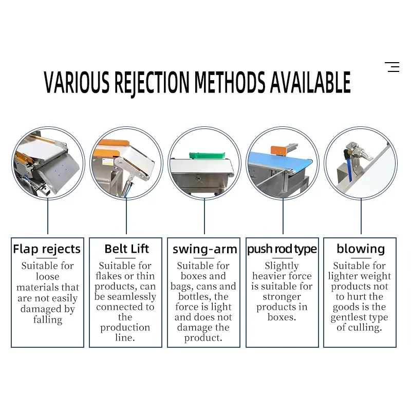 High Speed Online Check Food Safety Metal Detector Automatic Food Grade Belt Metal Detector Machine In Packing Line