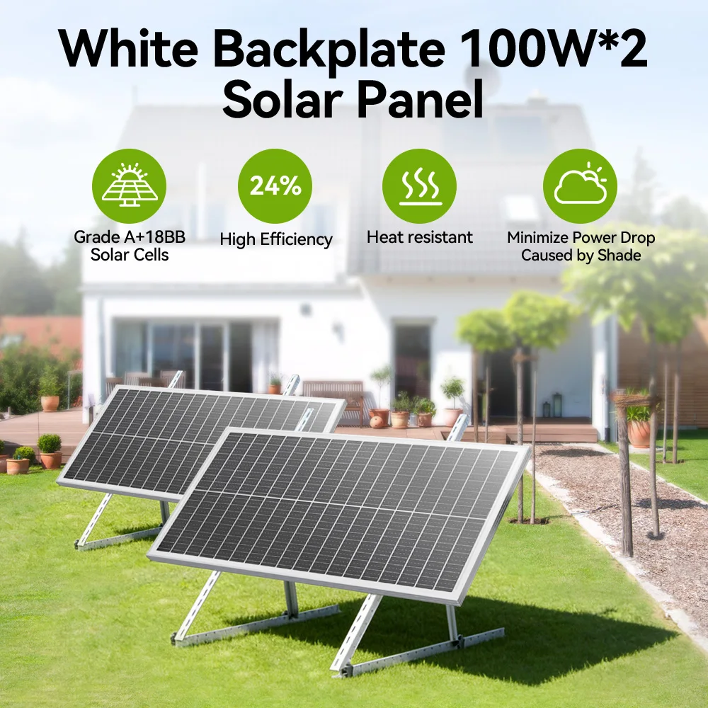 Thumbnail 2 - #28 Latest Solar Panels Updates