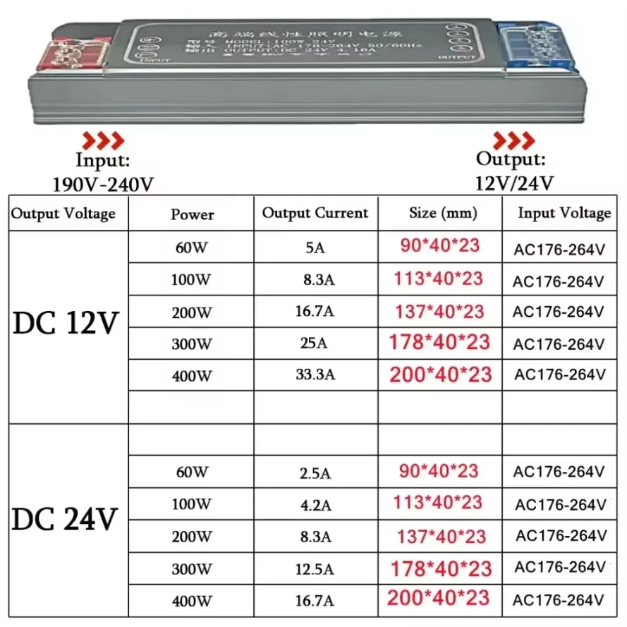 12V 24V 60W 100W 200W 300W 400W LED Power Supply AC to DC Transformer Converter Super Thin for LED Strip Light Bulb LED Driver