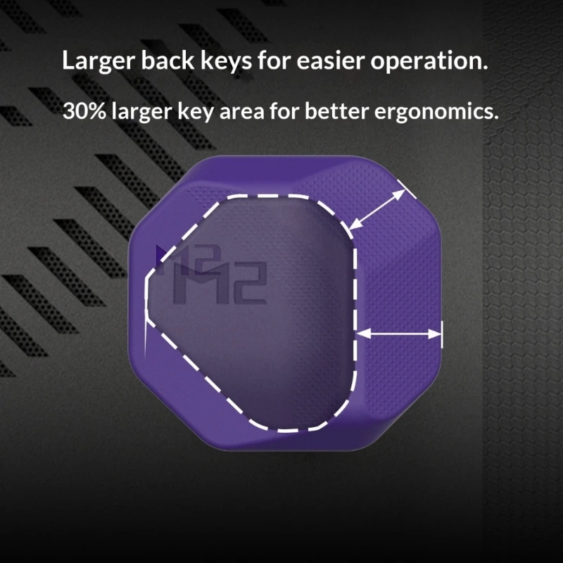 K0EA Button Enhancement Easy Upgraded Ergonomic Grip for Dedicated Handhelds