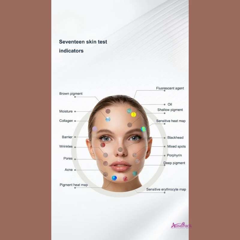 Smart AI Facial Skin Analyzer Machine 3D Face Scanner Skin Detection Device for Salon Spa