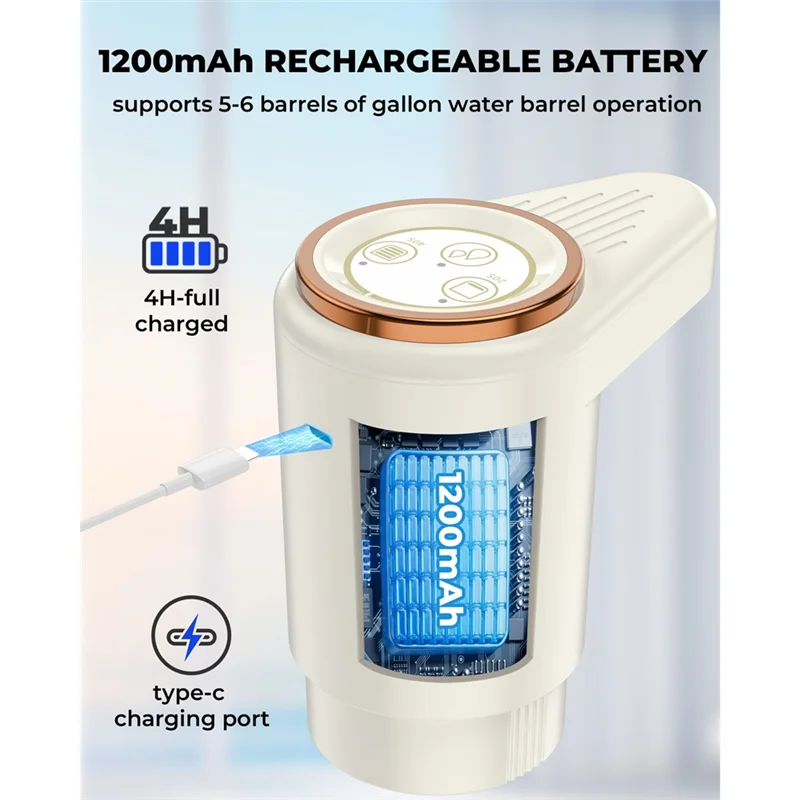 

【Сьогодні только@】Портативный электрический диспенсер для бутылок с водой с функцией таймера, для бутылок на 5 галлонов — для дома, кухни и кемпинга