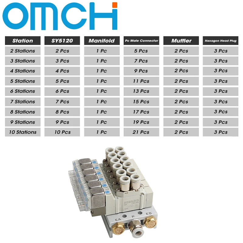 SY5120 Multi-way Combination Manifold Pneumatic Solenoid Valve Control SY5120-4LZD-01 SY5120-5LZD-01 SY5120-6LZD-01