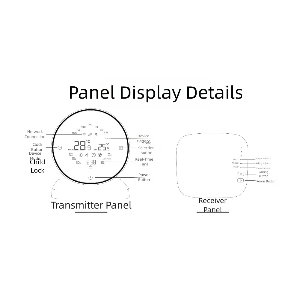 

Беспроводной термостат для водяных и газовых котлов с дистанционным управлением, совместимым с Wi-Fi Tuya и несколькими программными режимами