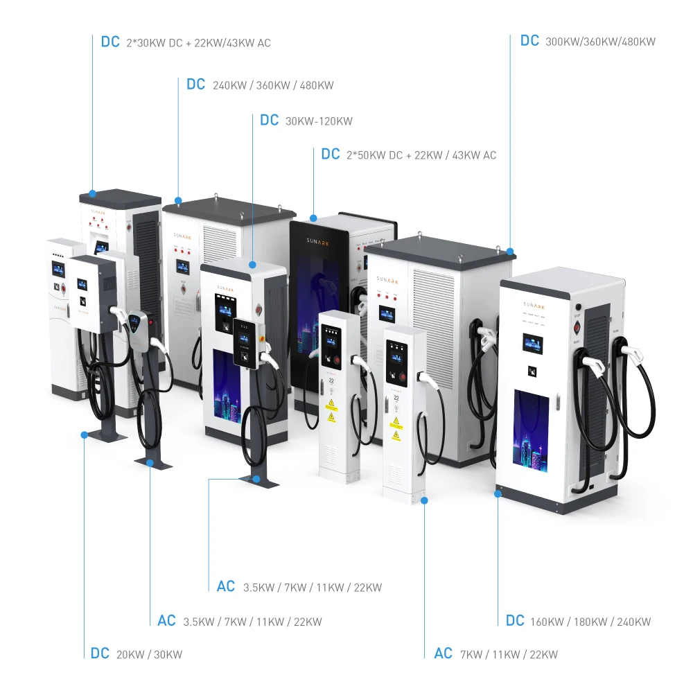 Stazione di ricarica per veicoli elettrici divisa CCS1 CCS2 GBT Livello 3 OOCP 1.6J 240KW 360KW 480KW Caricatore DC EV