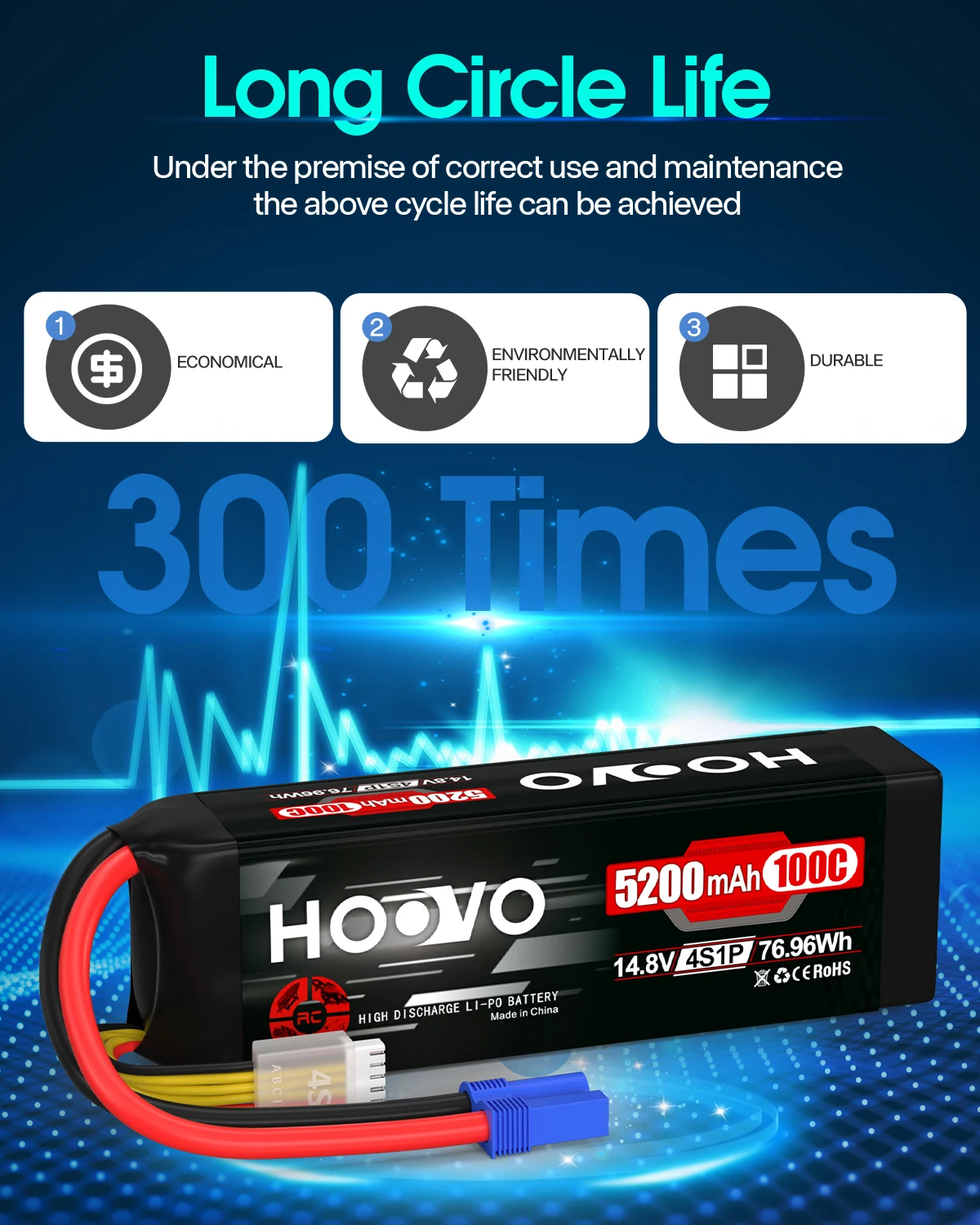 HOOVO 2 Stück 4S Lipo-Akku 14,8 V 100 C 5200 mAh RC-Akku mit EC5-Anschluss Soft Case für RC Car Truck Truggy Buggy Flugzeug