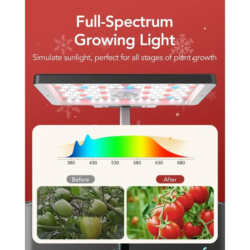 Hydroponics Growing System Kit 15Pods, Birthday Gifts for Mom Women, Herb Garden Indoor with LED Grow Light for Home School