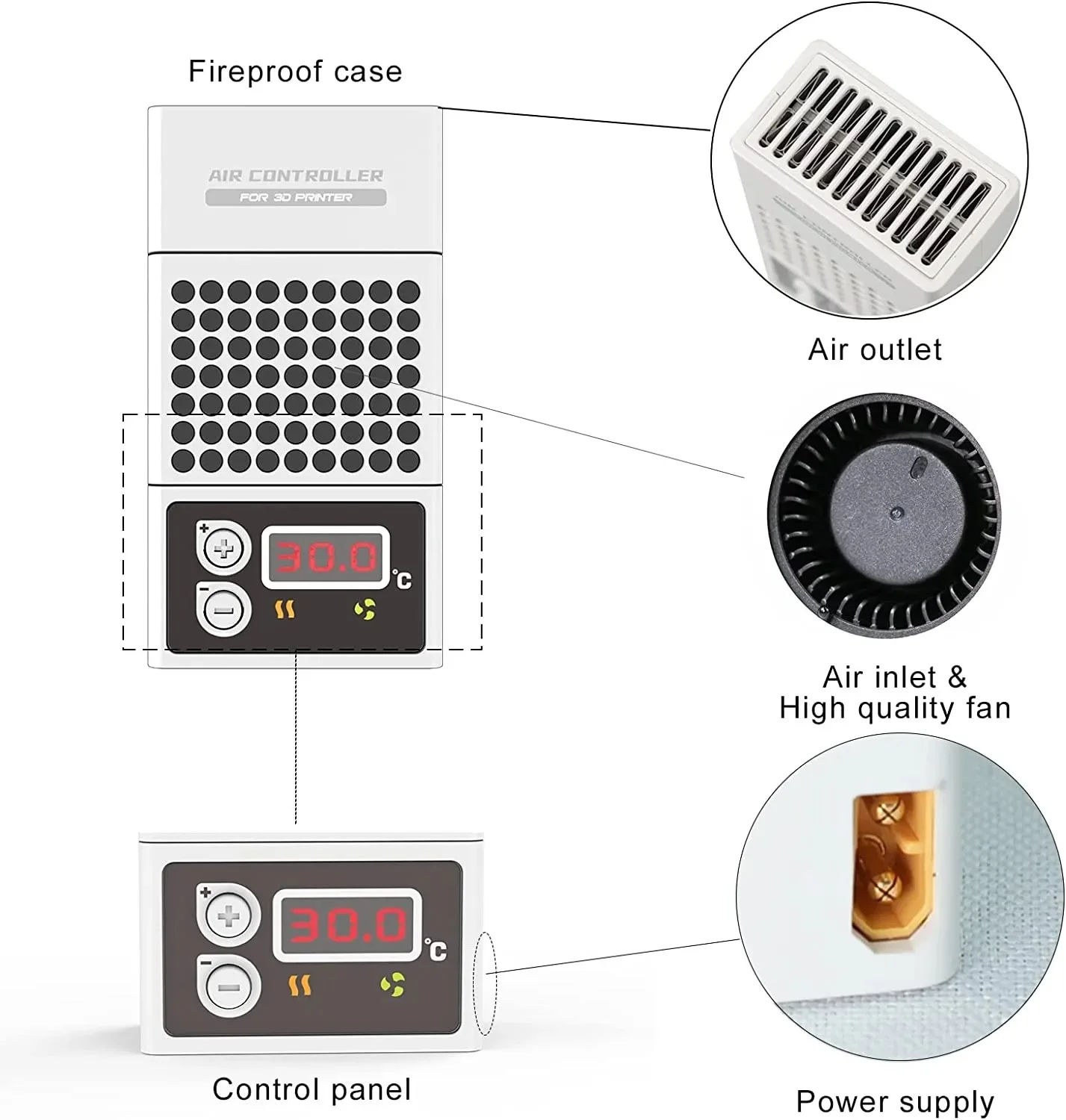 Imagem -05 - Anycubic-mini Aquecedor para Impressora 3d Resina Controlador de Temperatura Mono X6k