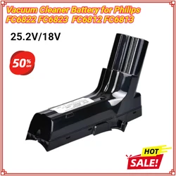 Battery for Philips SpeedPro Max Aqua Stick FC6823 FC6822 FC6826/01 FC6827 FC6828 FC6904 FC6908 XC8147 XC8045/01
