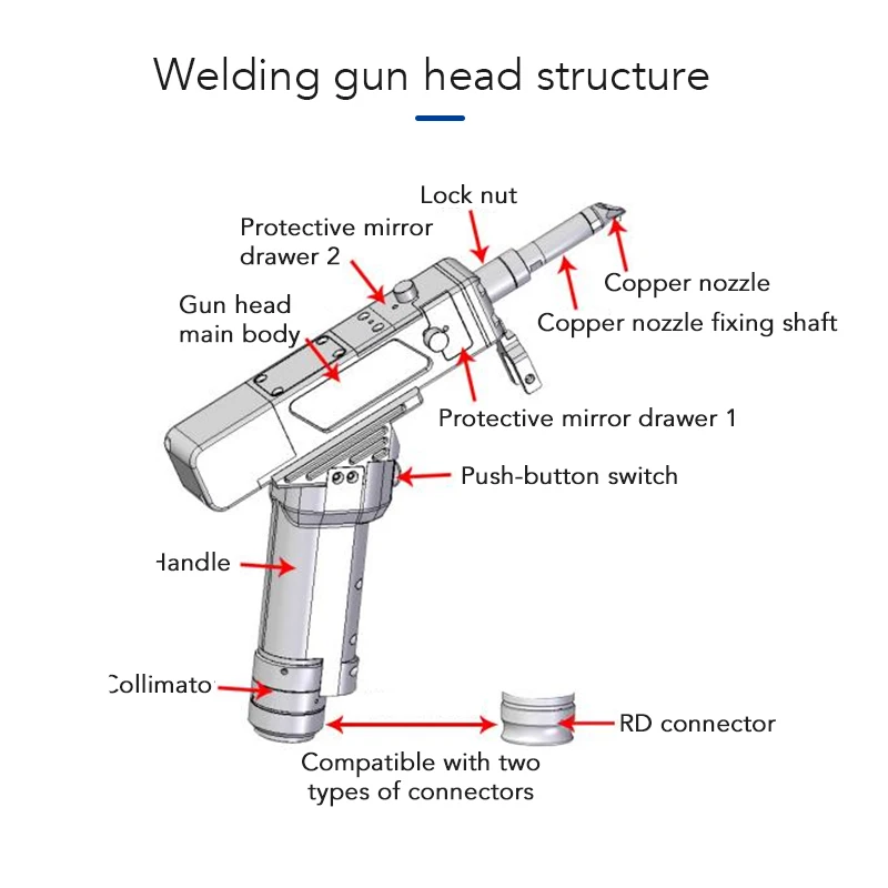 DWT20 Single-Axis Swinging Handheld Welding Head for Equipment with Power under 2000 Watts