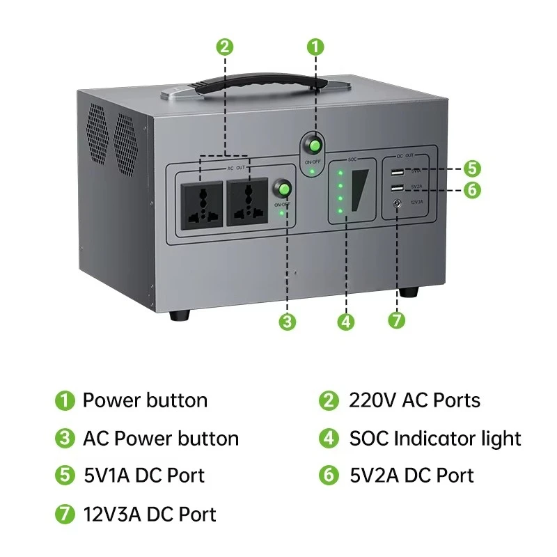 Portable Inverter Box Power Station With 960WH Built-in LiFePo4 Battery Remote Control Function & DC AC Output Ports