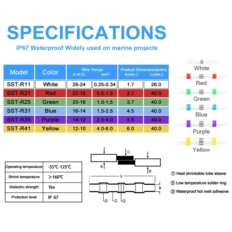 Комплект соединителей для проводов, 50 ~ 400 шт., термоусадочные изолированные клеммы для проводов 3:1, водонепроницаемый стыковой соединитель