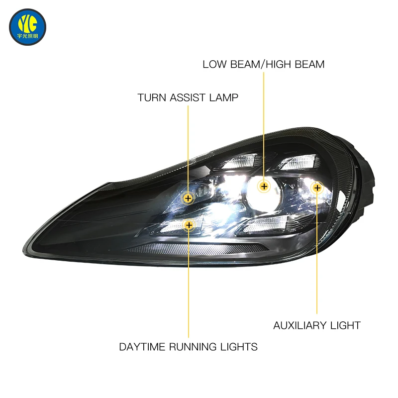 26 Style For Porsche Cayenne 957 2007 2008 2009 2010 Headlight Upgrade Car Accessories Leds Head Lamps LED Head Lights - view 5