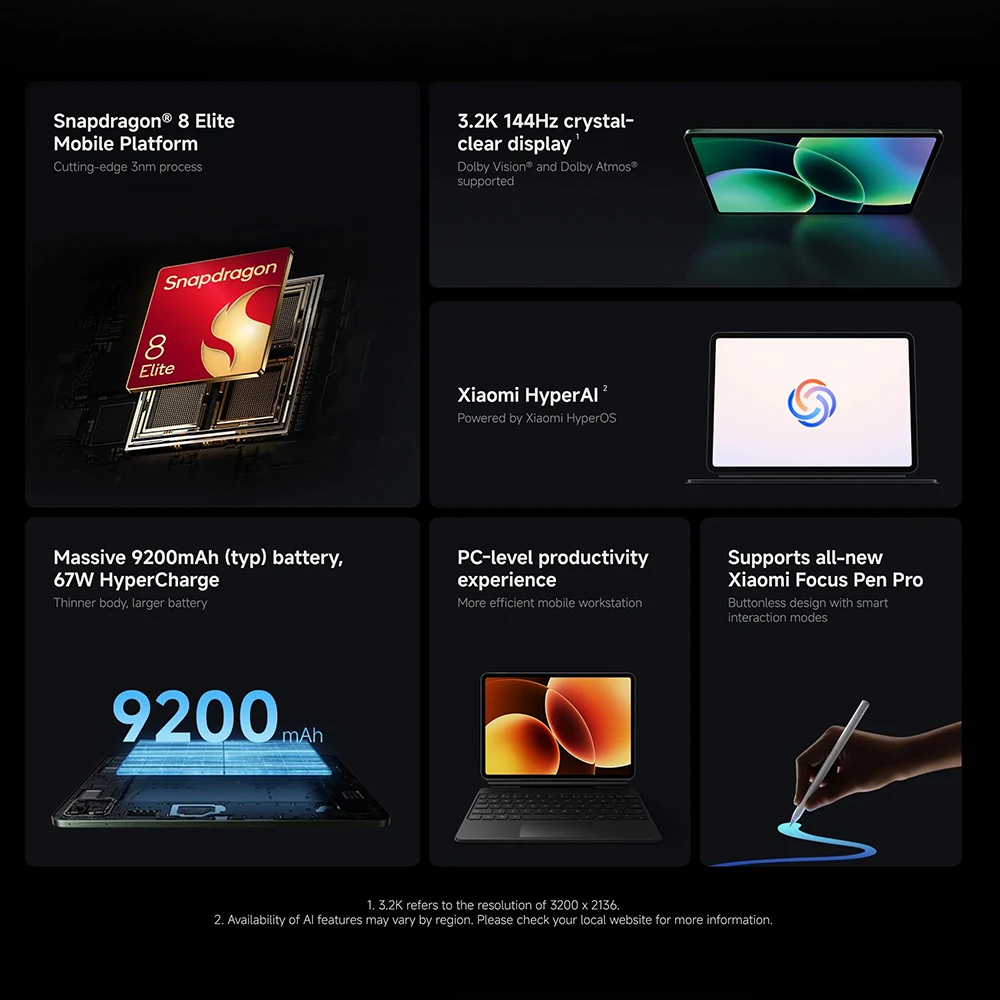 Versión Global Xiaomi Pad 8 Pro Tablet, Xiaomi Pad 8 Pro Tablet PC, 8 GB/256 GB, 12 GB/512 GB, Pantalla de 11.2 Pulgadas 3.2K, Wi-Fi 7, Batería de 9200 mAh 3