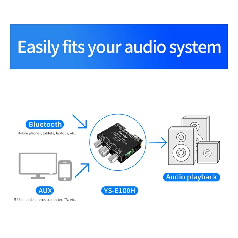 50 wx2 2,1 w ys-e100h 5. 0 Hi-Lo-Subwoofer tpa3116 tragbares praktisches Kanal verstärker platinen modul