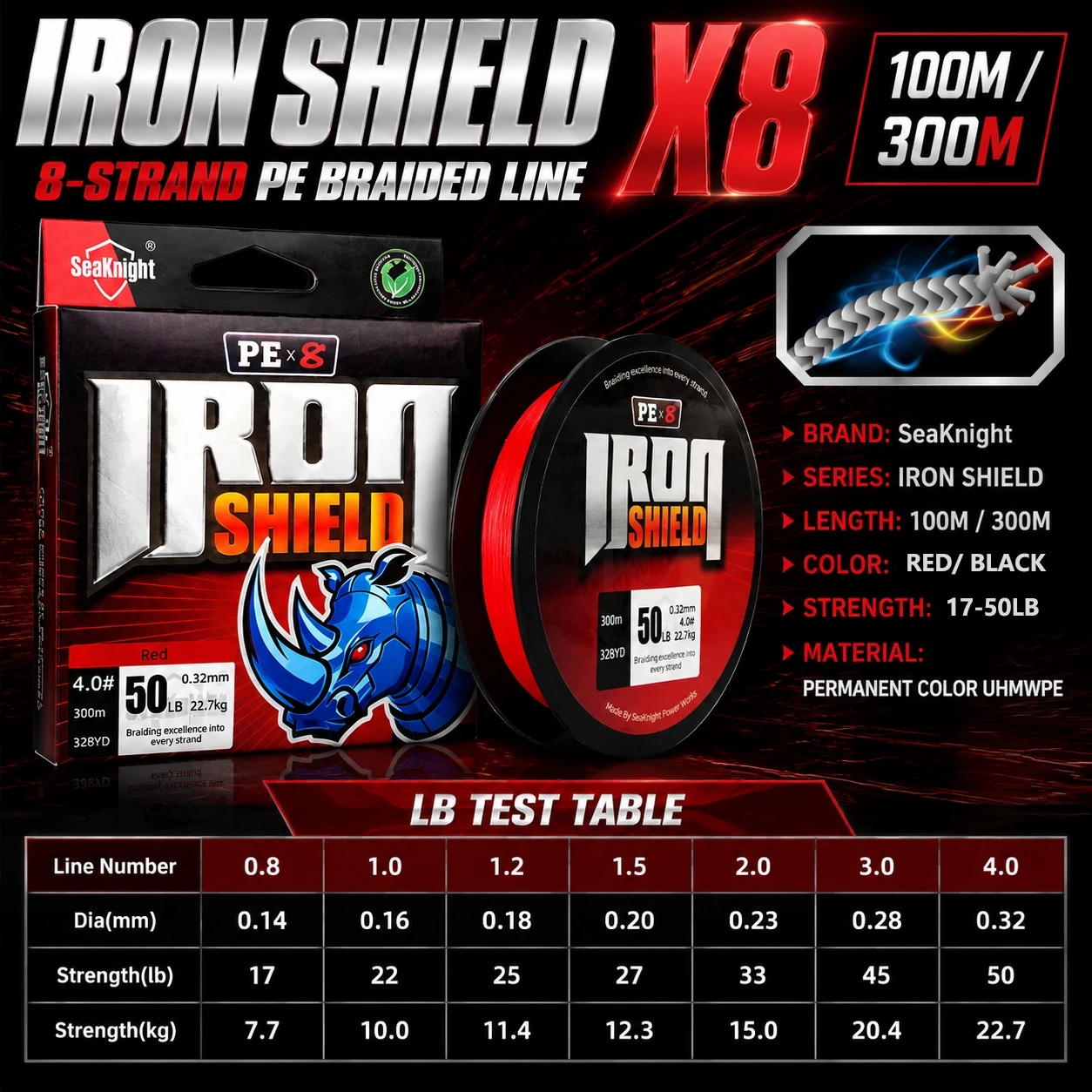 SeaKnight Brand IRON SHIELD Series Never Faded X8 PE Line 300M 150M Double-Layered Coating Super Strong Wear Resistant