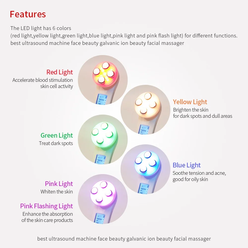 Beauty Care Benefits
