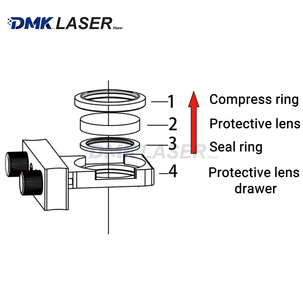 SUP Laser Welding Head Compression ring Sealing ring Protective Collimation and focusing lens For SUP