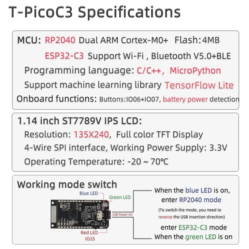 สำหรับ Lilygo T-Picoc3 Development Board + กรณี1.14นิ้วหน้าจอ LCD Dual MCU RP2040 ESP32-C3 Wifi + BT4.2ไร้สาย WIFI โมดูล