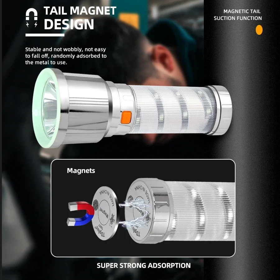 ไฟฉาย LED พลังงานสูง ไฟฉายตั้งแคมป์พร้อมไฟด้านข้าง ชาร์จ USB ได้ ใช้ในกรณีฉุกเฉิน พกพาสะดวก โคมไฟมือถือ 5 โหมดแสงสว่าง