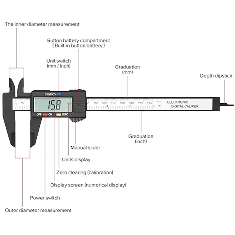 Electronic Digital Caliper, Plastic Vernier Caliper, Caliper Measuring Tool with Inch/Millimeter Conversion, Extra Large LCD Scr