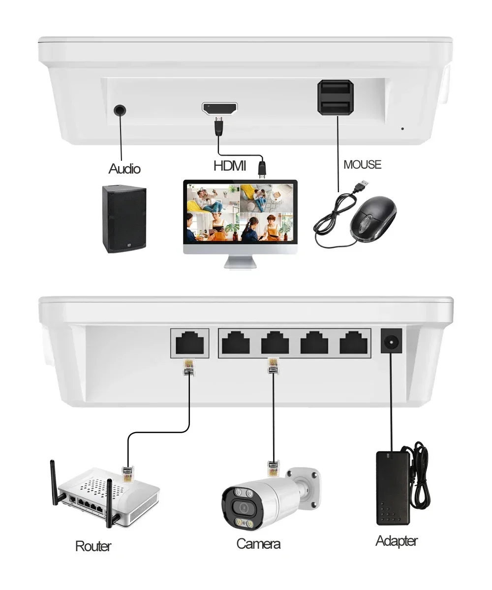 Xmeye 8ch Kit Sistem Kamera Poe Lcd Deteksi Gerakan Pengenalan Wajah Kit Pot Sistem CCTV Audio Dua Arah
