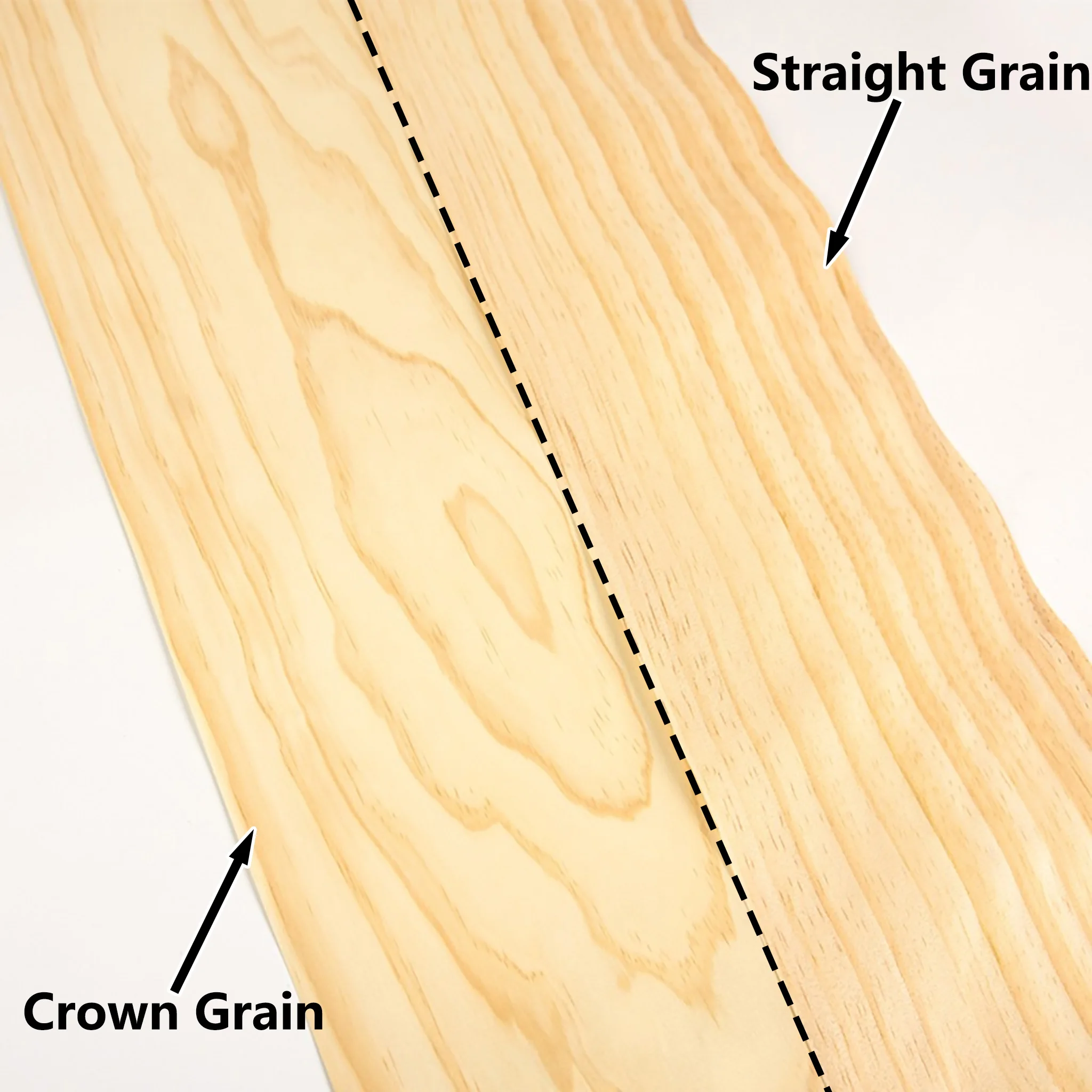 0.5mm Thick Natural New Zealan - Woodworking New Zealand recension och pris
