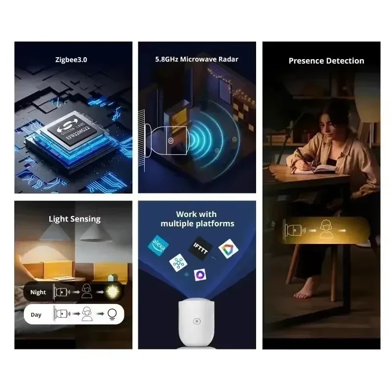 DL SONOFF SNZB-06P Zigbee Human Presence Sensor Motion Pet Monitoring Sensor Home Warehouse Prevent Theft Security Detector