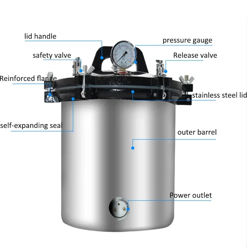 

Маленький новый горячий продавать паровой стерилизатор под давлением 18 л из нержавеющей стали портативный медицинский больничный стерилизатор высокого давления