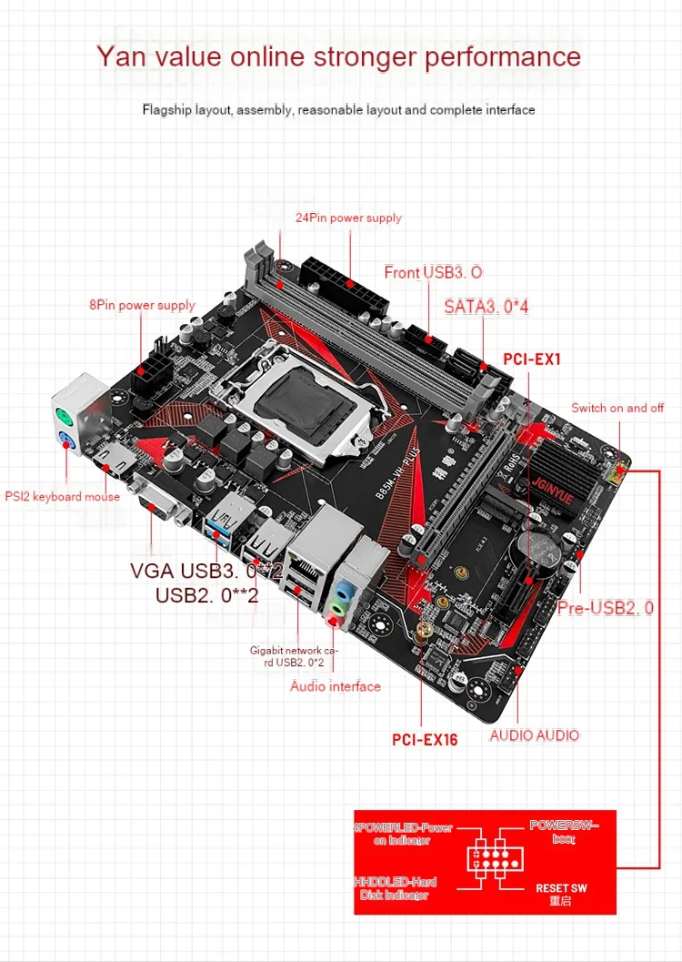 

Brand new Jingyue B85 desktop computer motherboard 1150 pin M.2 interface E3 1231 I5 4690