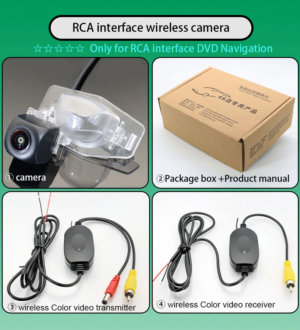 

2.4 Ghz Wireless Rear View Fisheye Camera For Honda CRV Odyssey Accord Crosstour FR-V Fit Jazz HRV CRZ CRX Transmitter Receiver