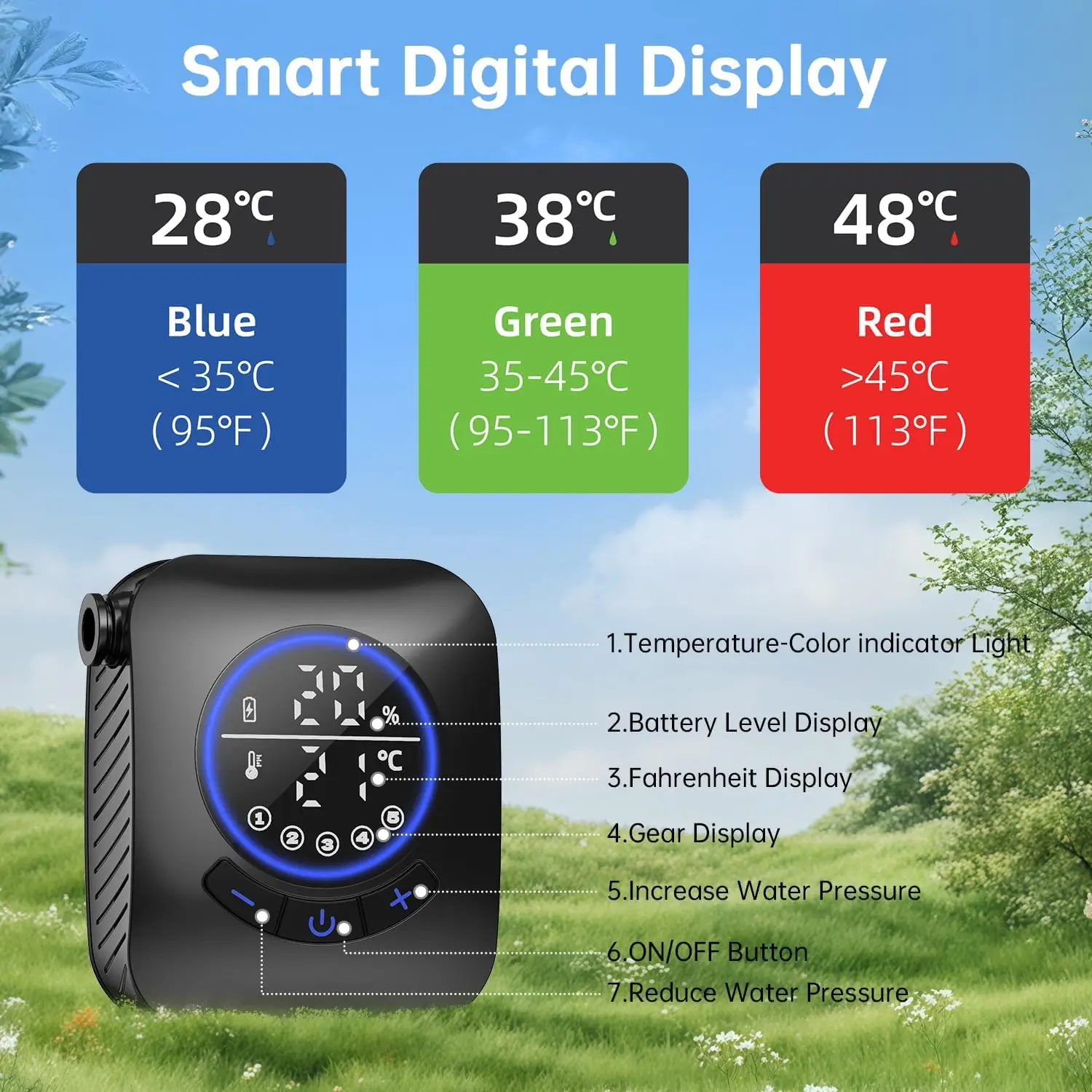 Portable Shower 8000mAh Rechargeable Camping Shower Pump with Bath Sponge 4 Spray Modes for Outdoor Camping Travel Car Washing