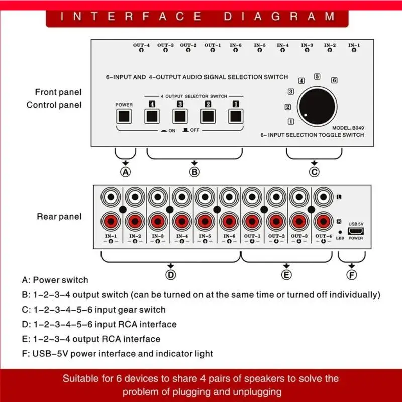 

D46B 6 in 4 Out Sound Switcher Stereo Sound Switching Source Switcher Selector Splitters Box Sound Switching
