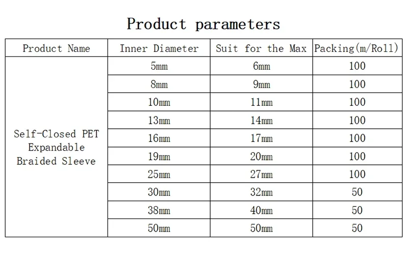 1/5M PET Self Closing Expandable Braided Sleeve Dia 5 8 10 13 16 19 25 30 mm  Cable Protector Harness Nylon Wire Wrap