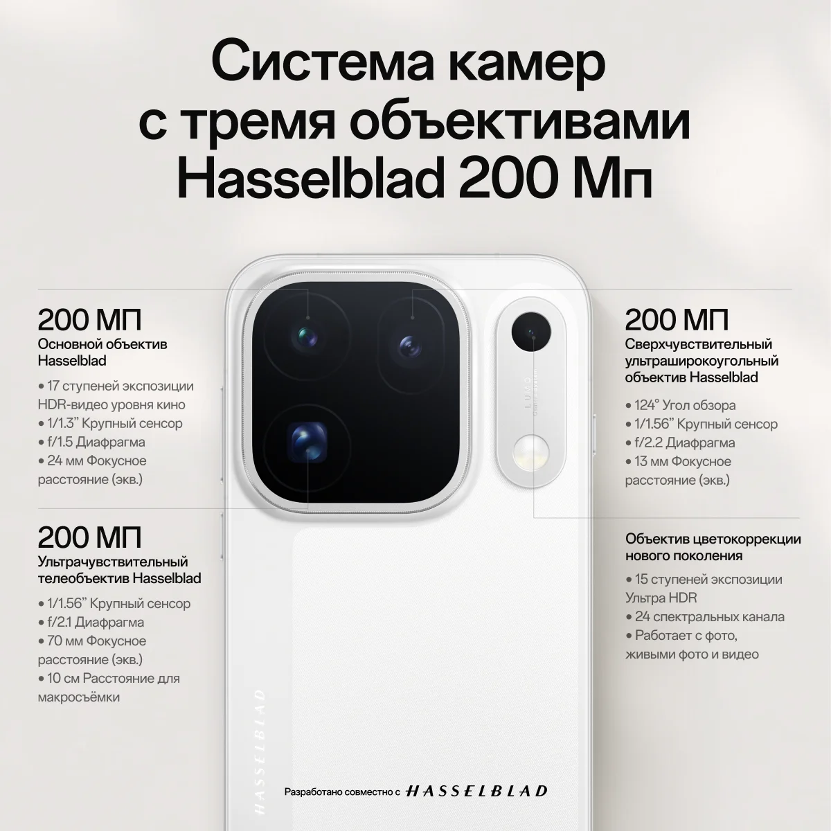 OPPO Find X10 Pro Max 5G with 200MP Camera and 8000mAh Battery