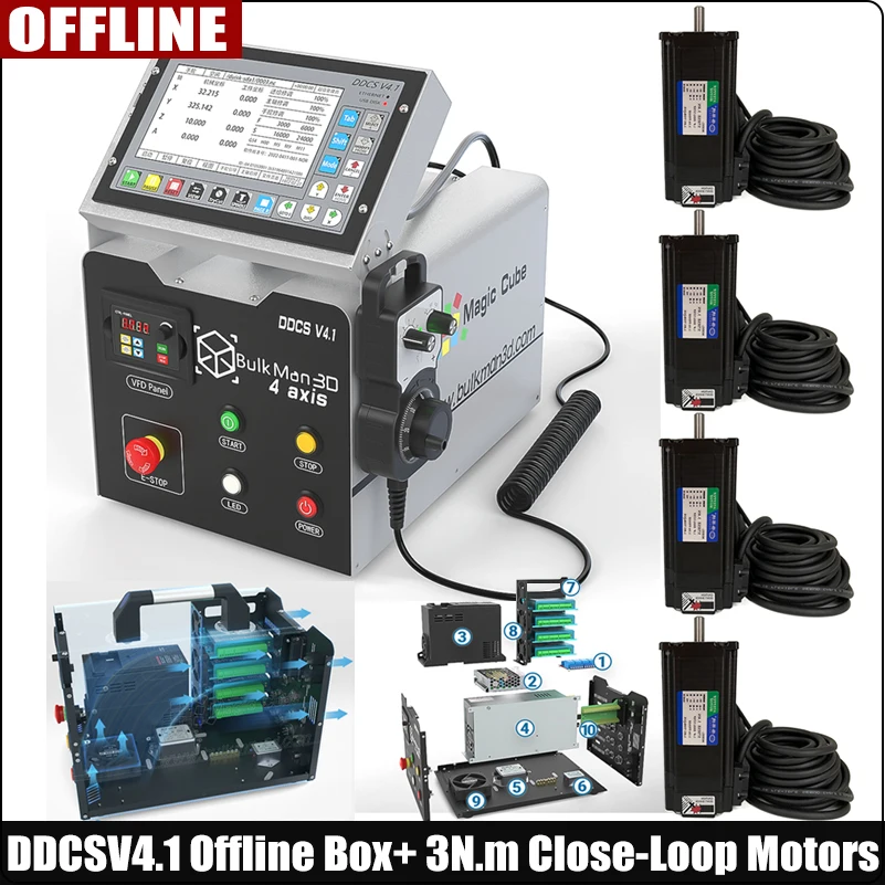 BulkMan3D QueenBee PRO CNC Kit completo de grabador de 4 ejes con control fuera de línea DDCSV4.1 para motores de Metal, madera, acrílico, MDF, 2,2 kW, 3N.m