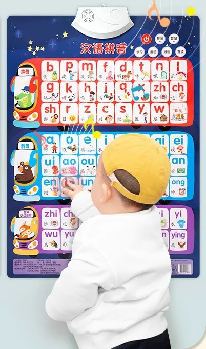 Chinese Pinyin Alphabet Wall Sticker Pinyin Reading Training Learning Artifacts First grade Early Childhood Education Sound Wall