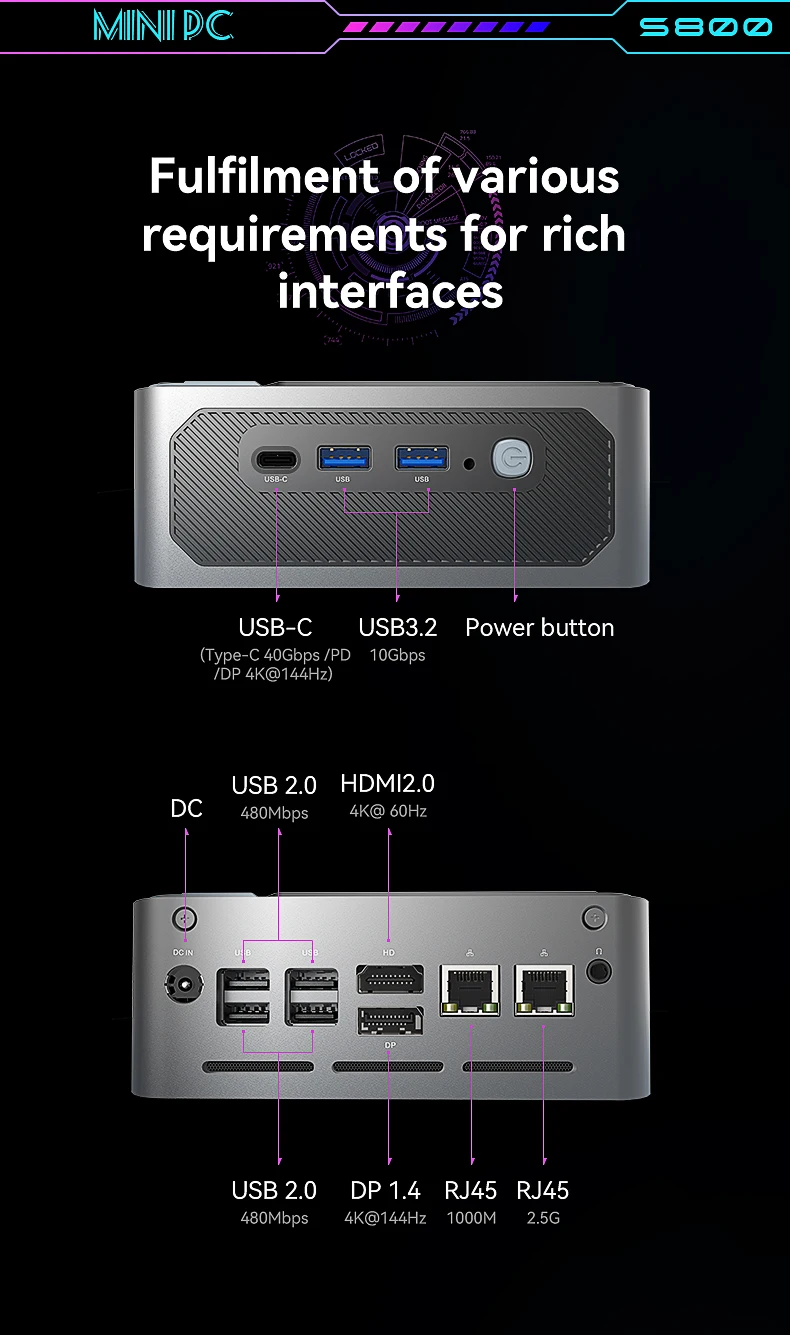EGLOBAL Game Mini PC Intel Core Ultra 9 185H Ultra 7 155H M.2 NVME SSD WIFI6E BT5.3 4K 144Hz DP USB-C Win11 Desktopcomputer
