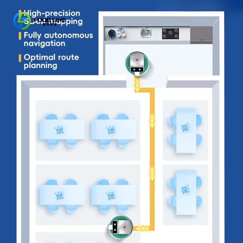 بيع المصنع المباشر روبوت التسليم التجاري الذكي الذكي للفنادق والمطاعم والممرضات الذين يخدمون نادلًا #3