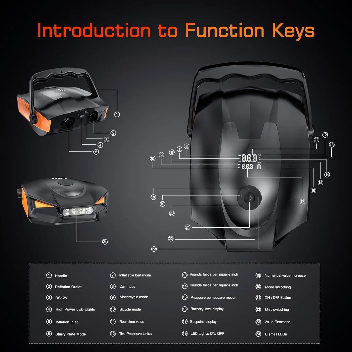 50PSI Paddle Board-pomp Elektrische draagbare, hogedruk sup-pomp - tweetraps inflatie