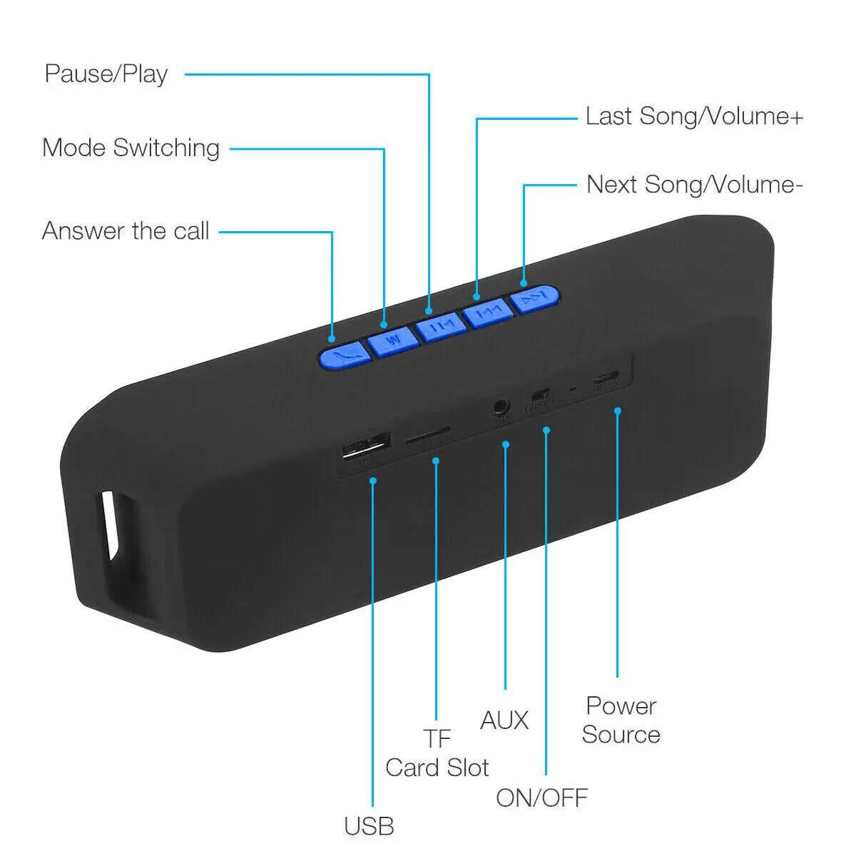Portable Bluetooth Speaker Wireless Mini Speaker Amplifier Stereo Subwoofer Speaker TF USB Built-in Mic Dual Bass