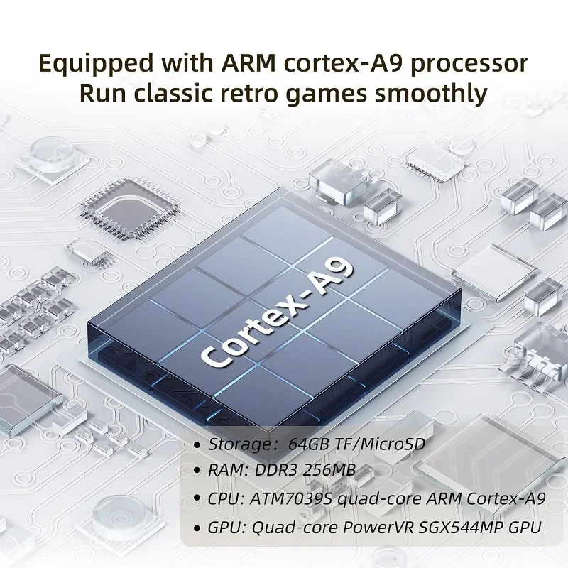 256G ANBERNIC RG35XX Console di gioco portatile retrò schermo IPS da 3.5 pollici lettore Video portatile sistema Linux Slot per doppia scheda Cortex-A9